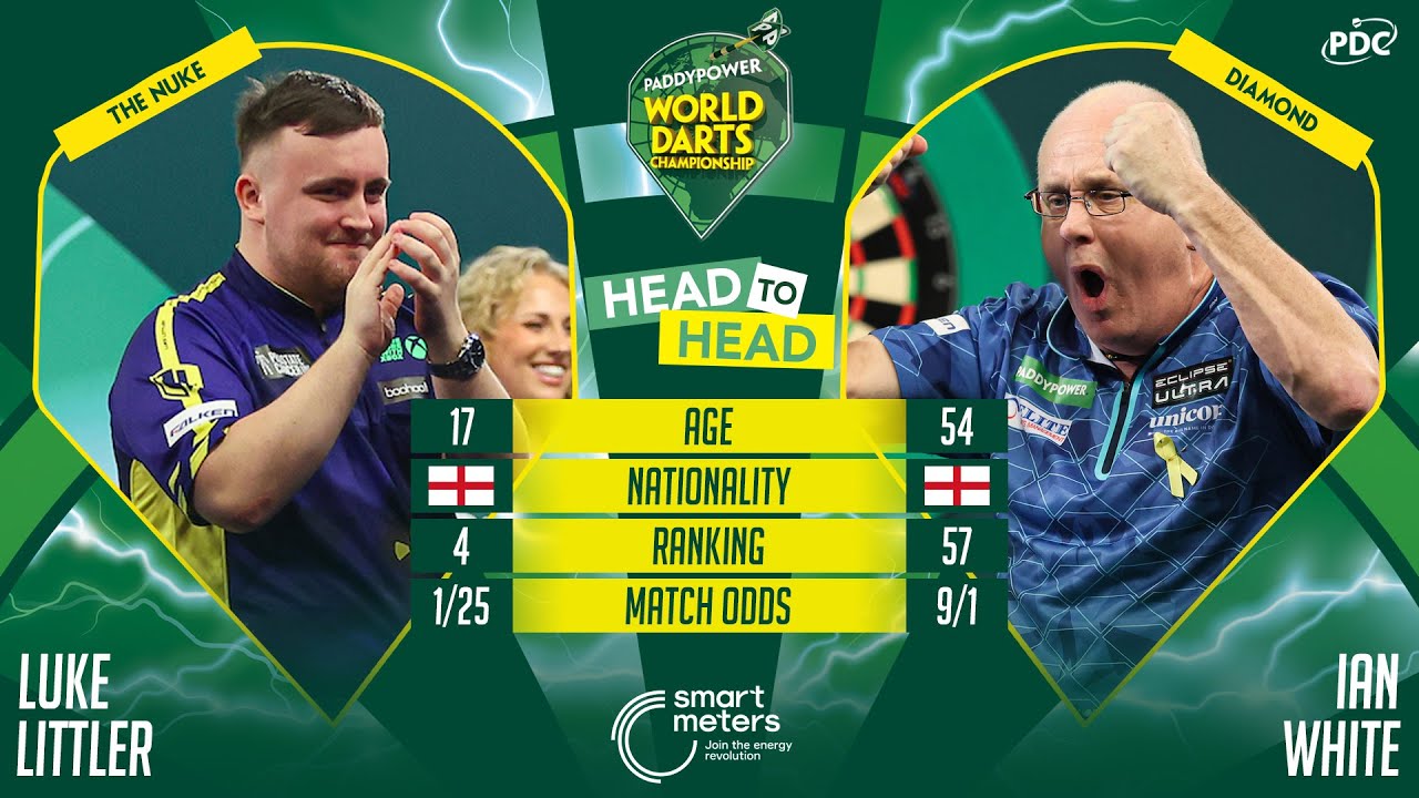 PDC World Darts Championship 2025 Round 3 Luke Littler vs Ian White 2024 12 28 HUN