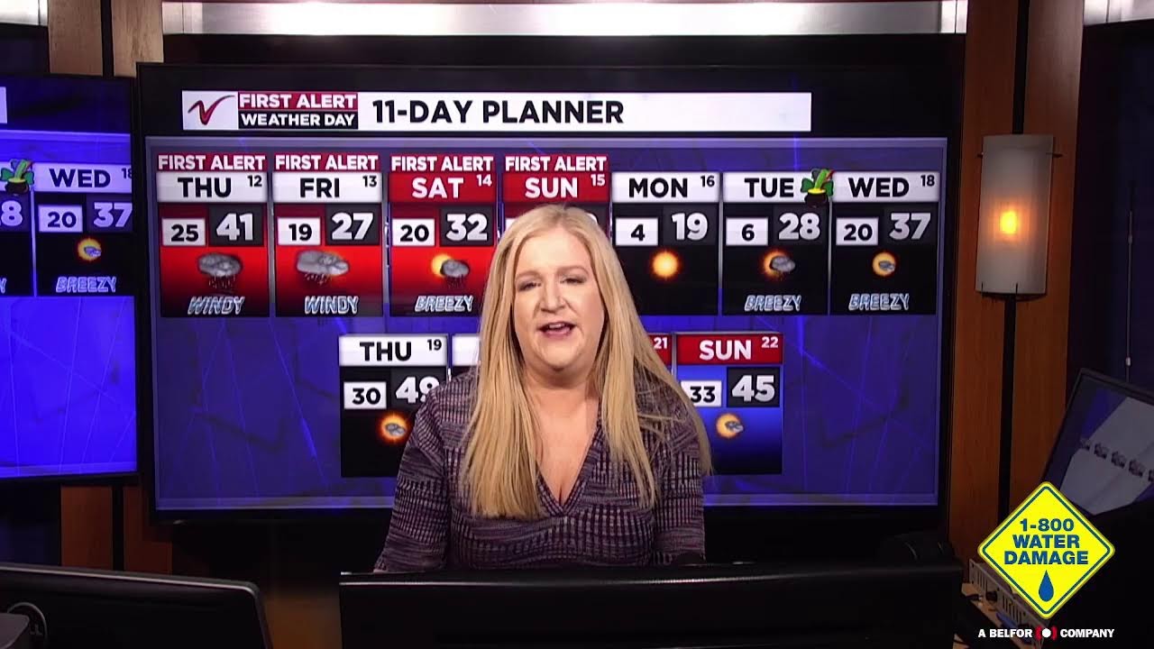 Snow, thunderstorms, and wind today!