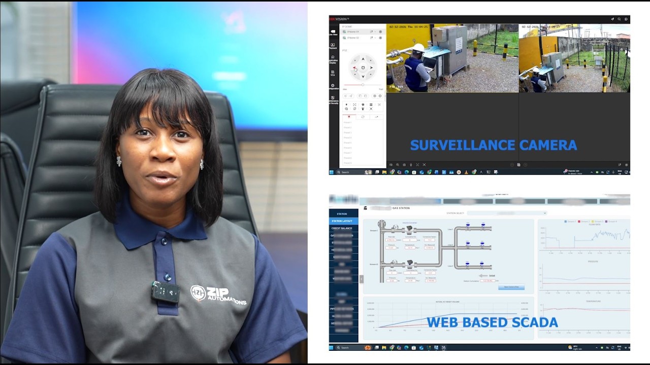 SMART CAMERA INTEGRATION TO WEB BASED SCADA