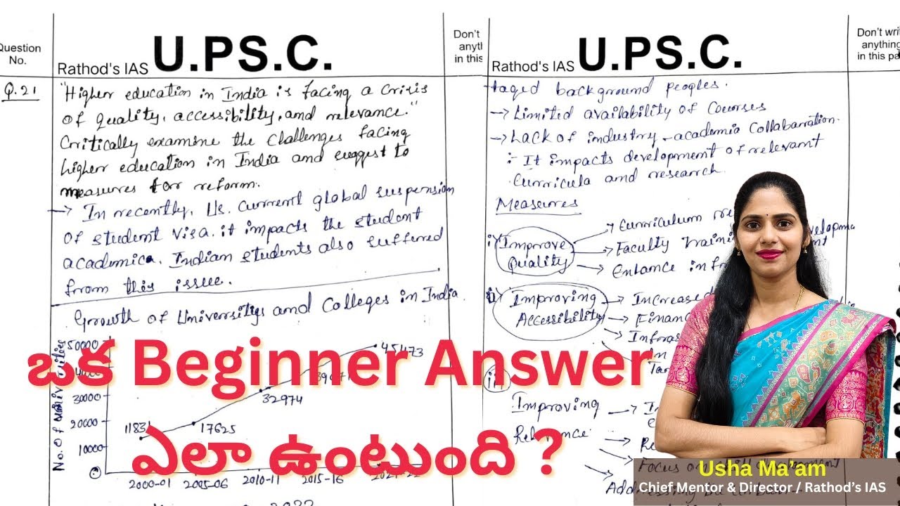 ఒక Beginner Answer ఎలా ఉంటుంది ? /#upscpreparation #upsc #ias
