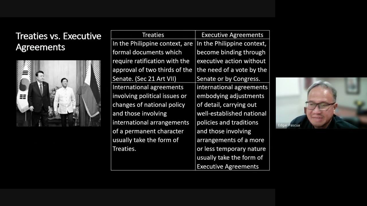 Public International Law  Review