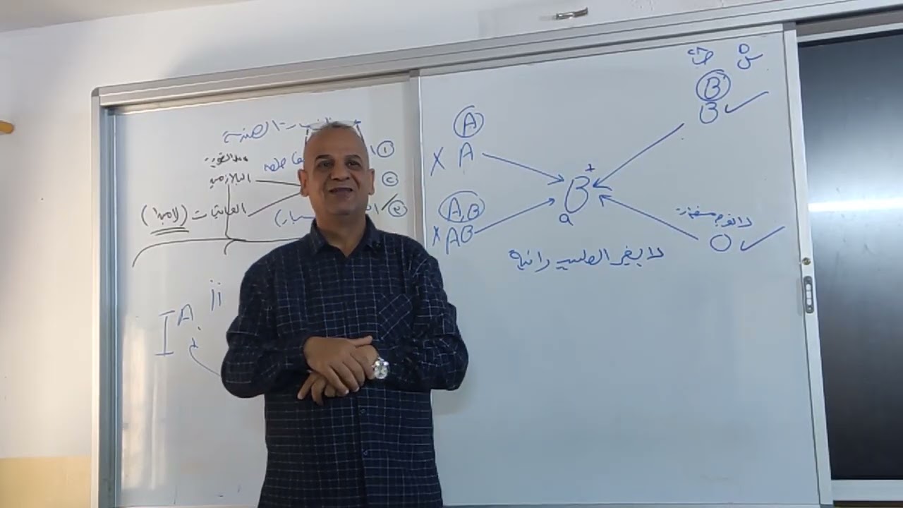 تكملة شرحيات الفصل 5 