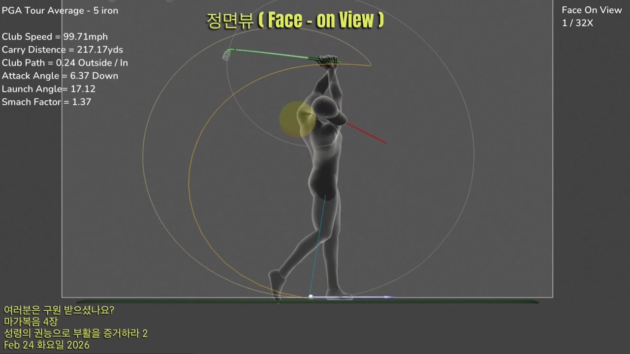 2026년 2월 24 화요일 매일 매일 하나님의 말씀과 골프 이야기.