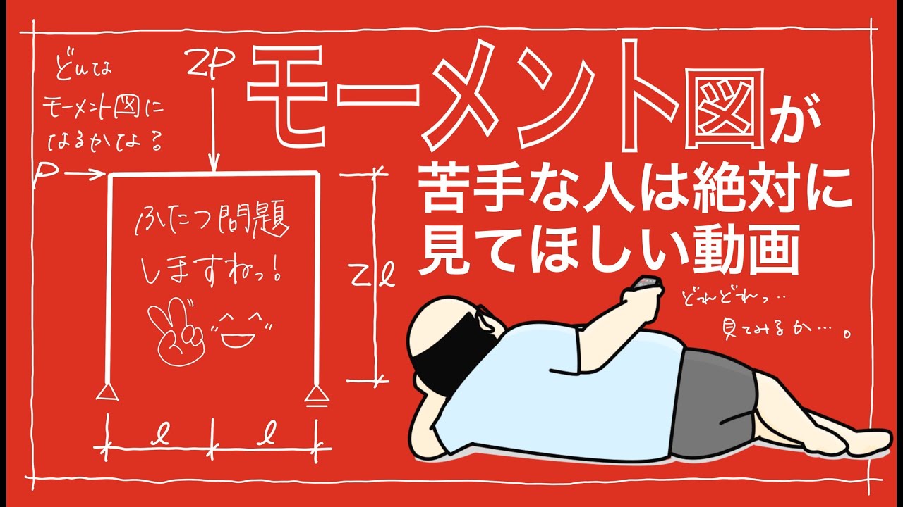 建築士試験【構造083】構造計算問題/モーメント図が超苦手な方へ（vol.0253）