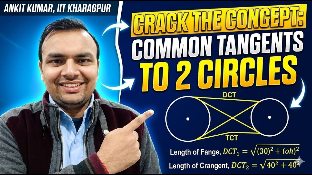 JEE Mains & JEE Advanced | (L-6 Part - I) Common Tangents to Two Circles | Live Streaming