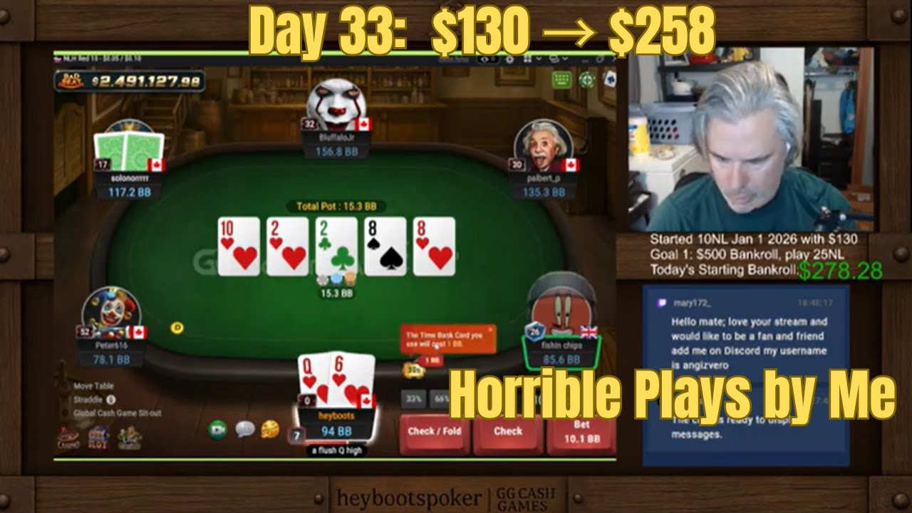 “Bad Session, Pulled the Plug | $130 Poker Challenge – Day 33”
