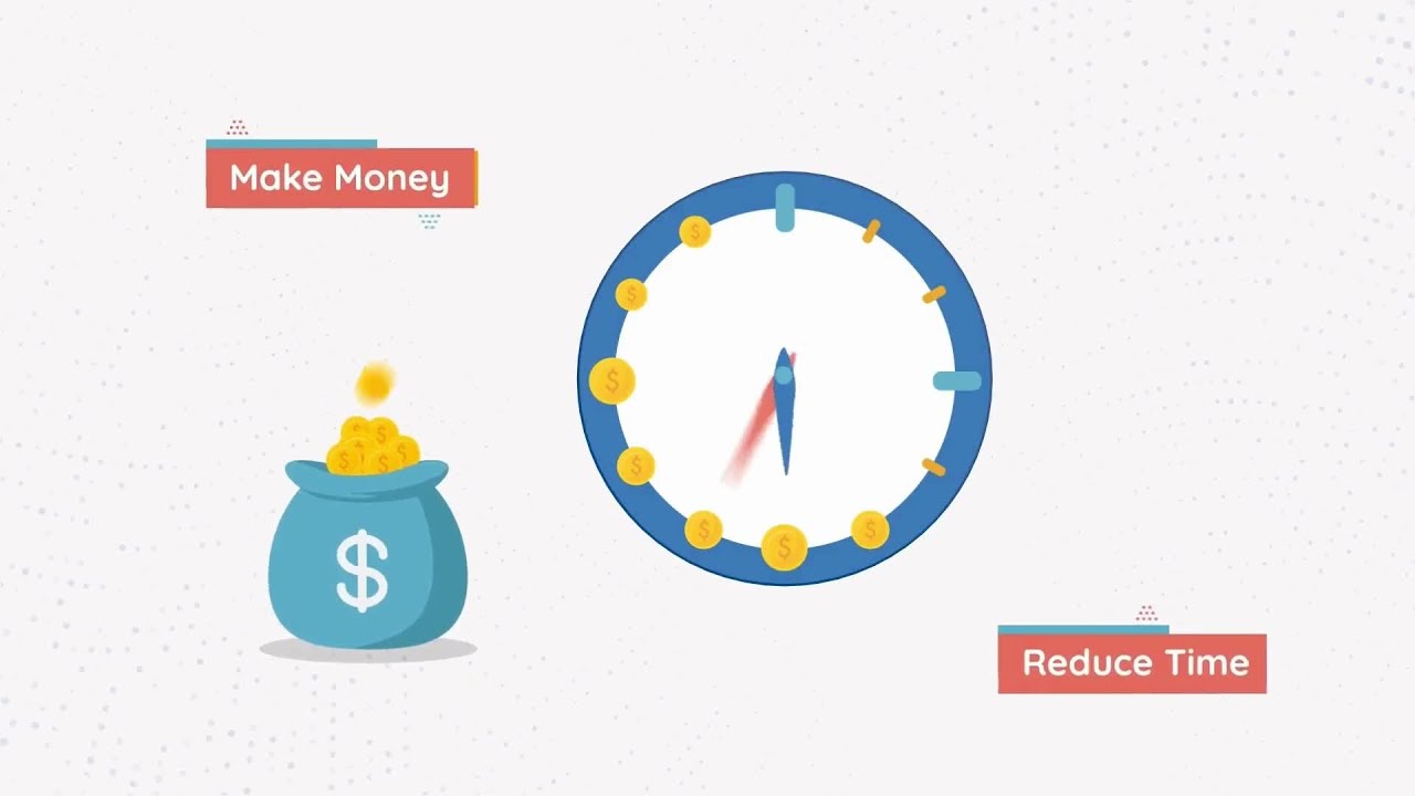 Time = Money