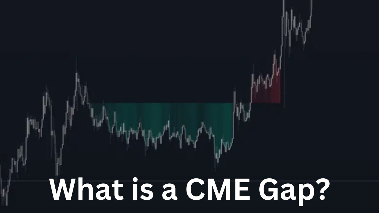 CME Gap Explained from a Bitcoin Perspective