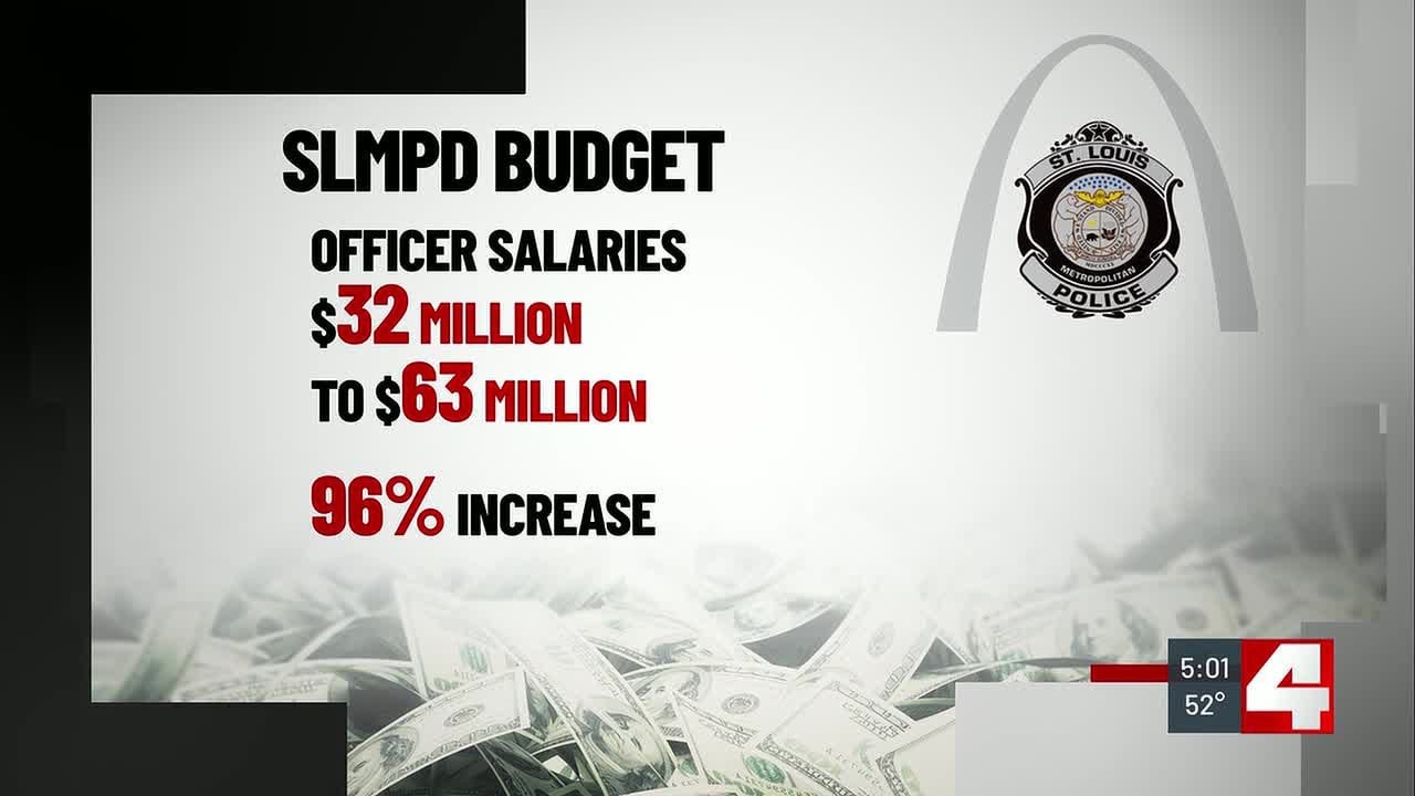 Due to the new state law, city police board proposes massive increases to police, 96% increase to...