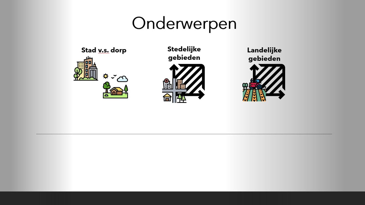 Stad vs dorp, stedelijke gebieden en landelijke gebieden