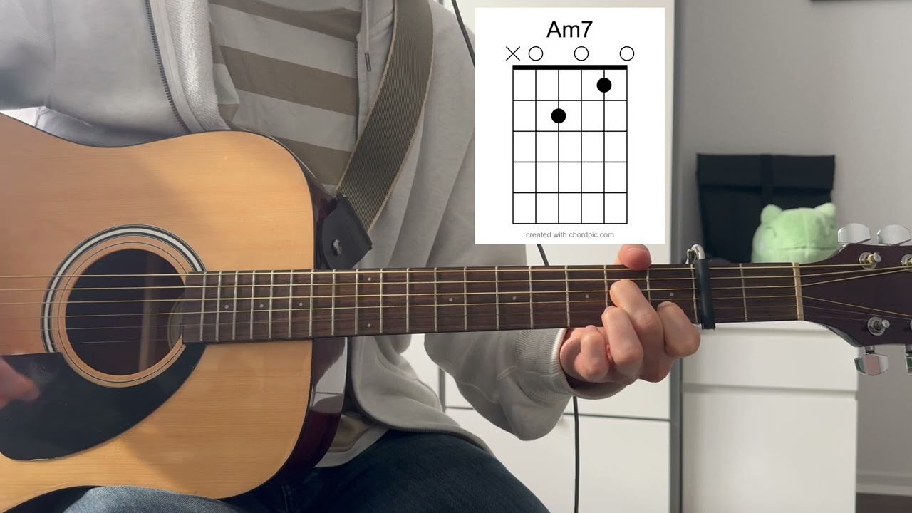 Sweet Trip - Milk (Guitar Chords)