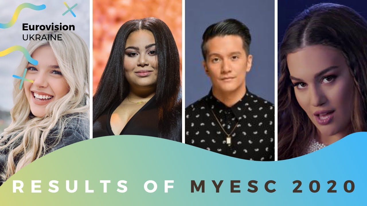 MYESC 2020 &mdash; Results!