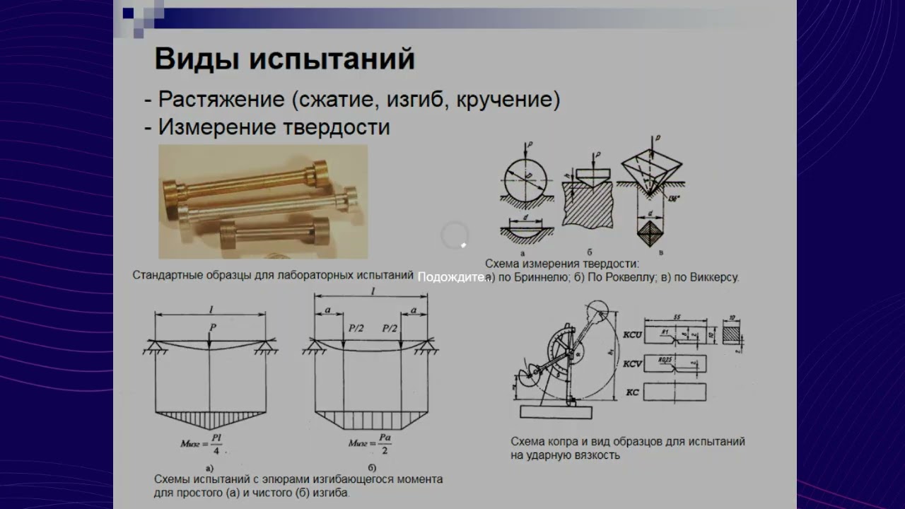 Материаловедение 16 12 25 Легированные стали