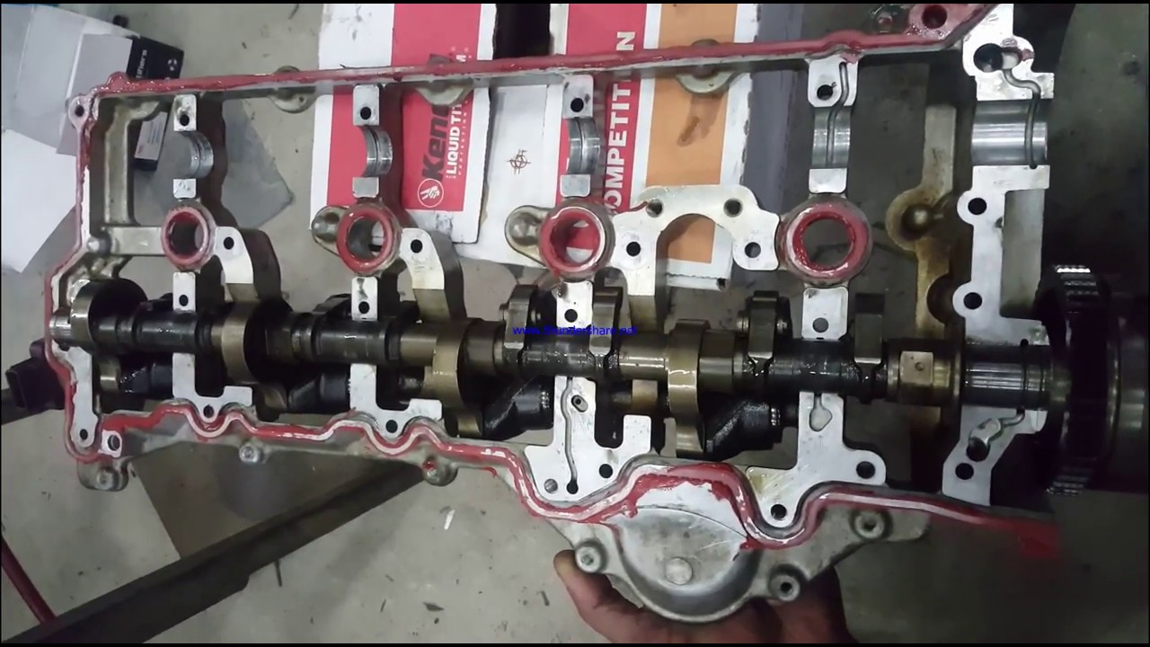 how does a variable valve lifting technology works on a 5.7 v8 nissan patrol