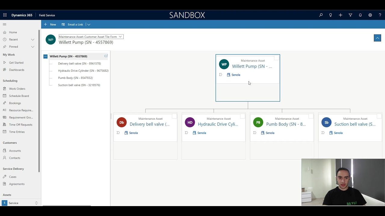 Dynamics 365 Asset Hierarchy Management