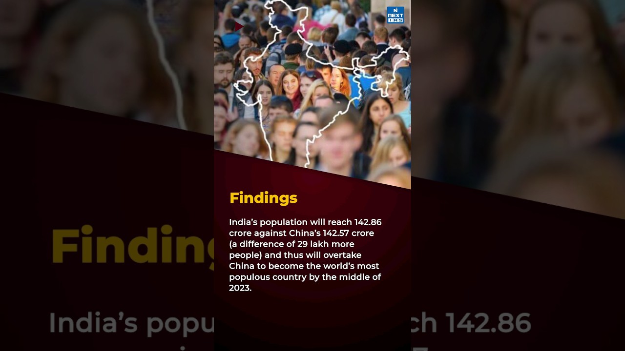 UN State of World Population Report, 2023 | India Becomes the World’s Most Populous Country | UPSC