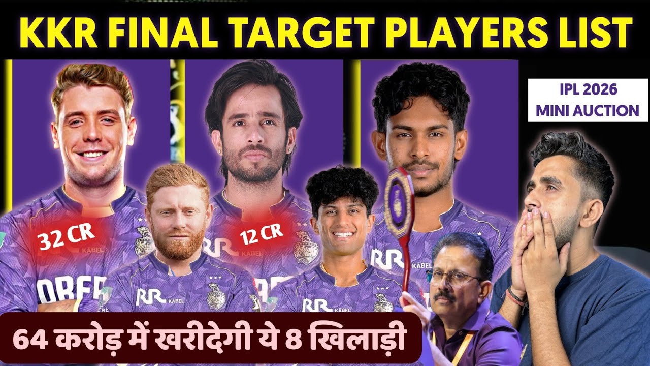 IPL 2026 Auction - KKR Final Target players list | KKR Mini Auction Full Stretegy 