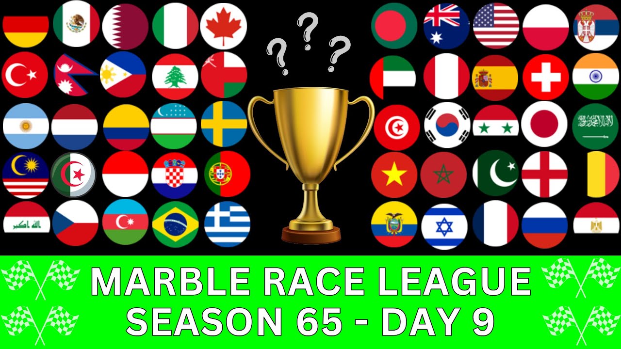 Сезон лиги Marble Race, день 9, Marble Race в Альгоду