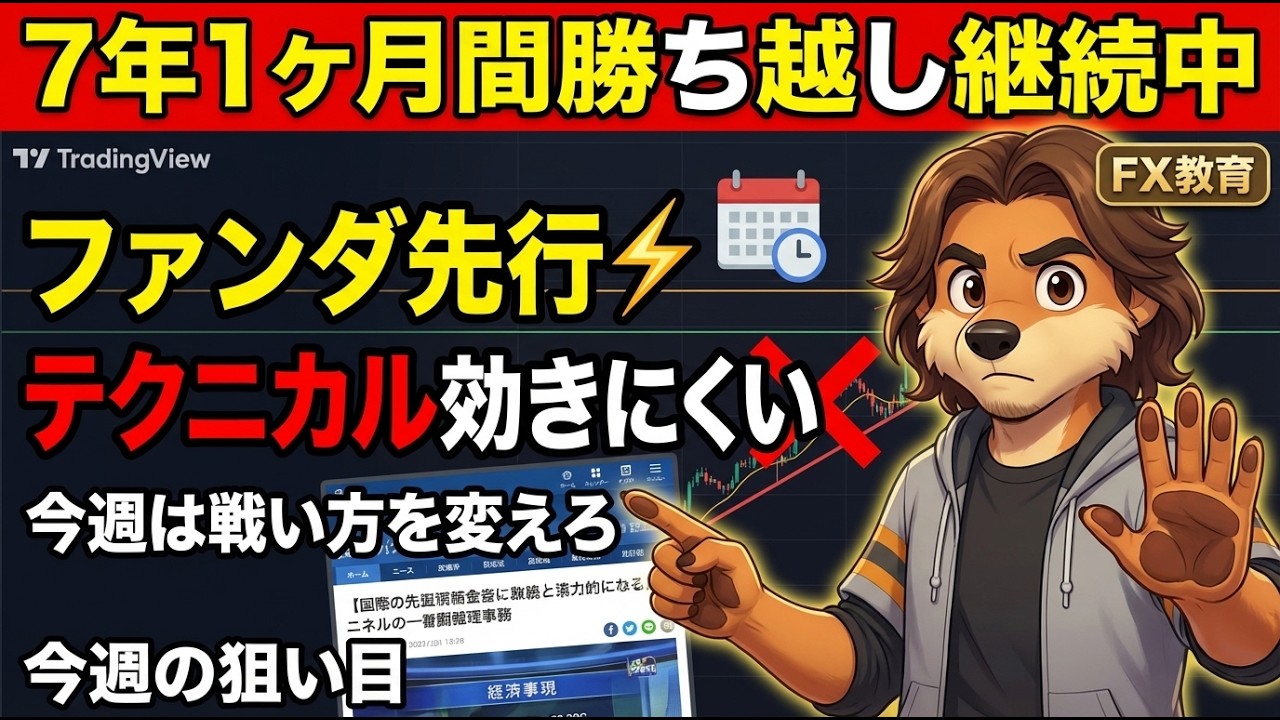 【FX】戦争はいやですね！ファンダメンタルズ先行で難しい相場が続きます！