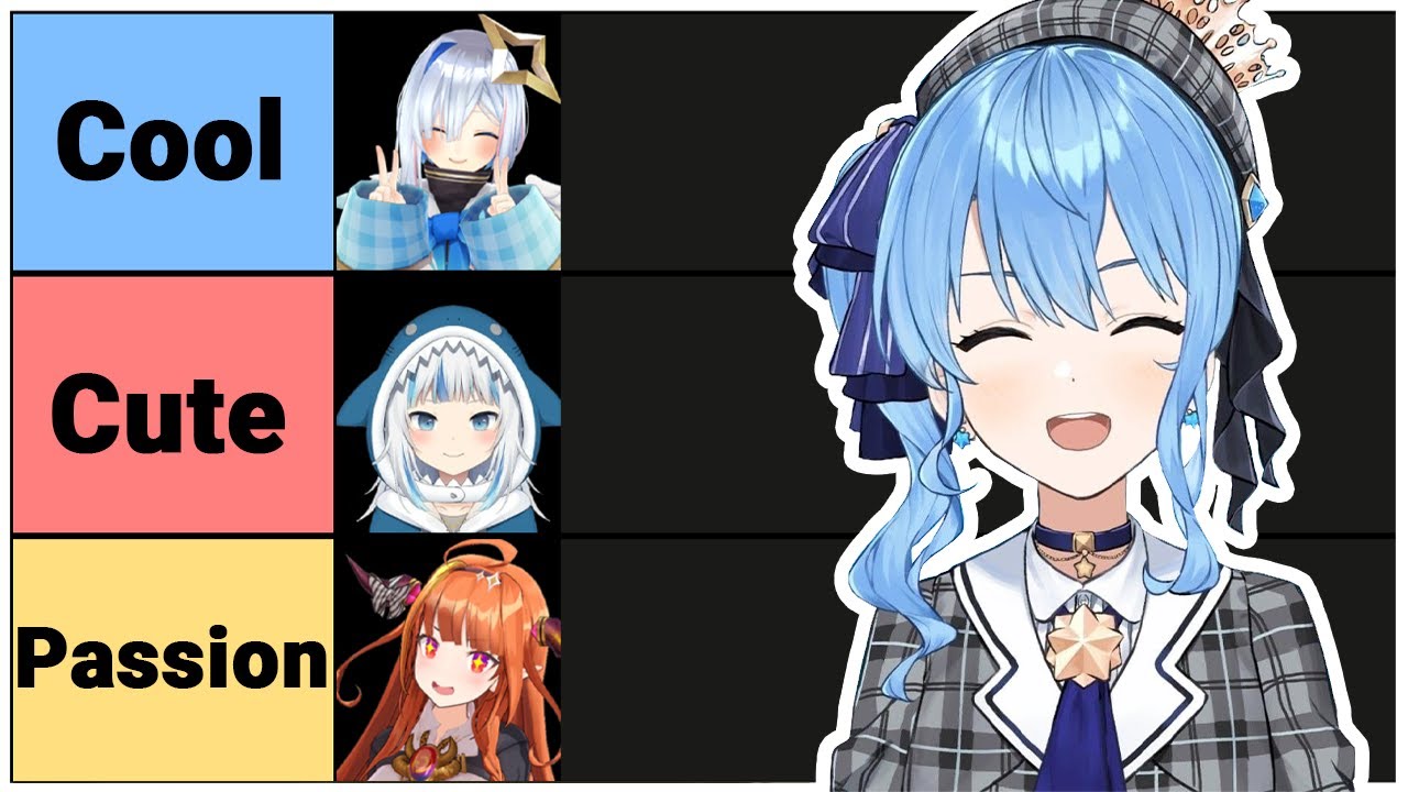Suisei Sorts Hololive Members