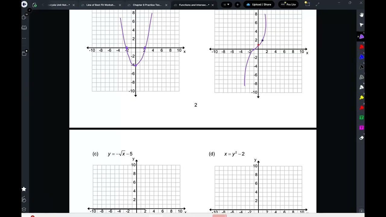 Precalc Hon Intersections