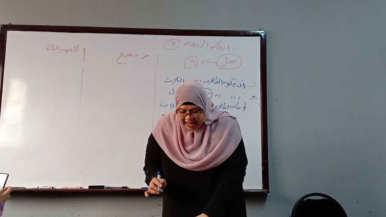 شرح الفقرة الأولى من درس الرجعة فقه الشافعية للصف الثالث الثانوي الأزهري