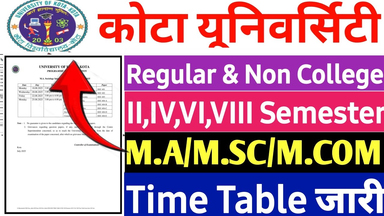 Kota university semester exam time table 2025 | uok semester Time table 2025