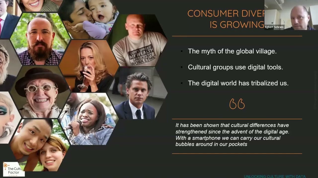 A Global Marketer’s Guide to Cross-Cultural Marketing
