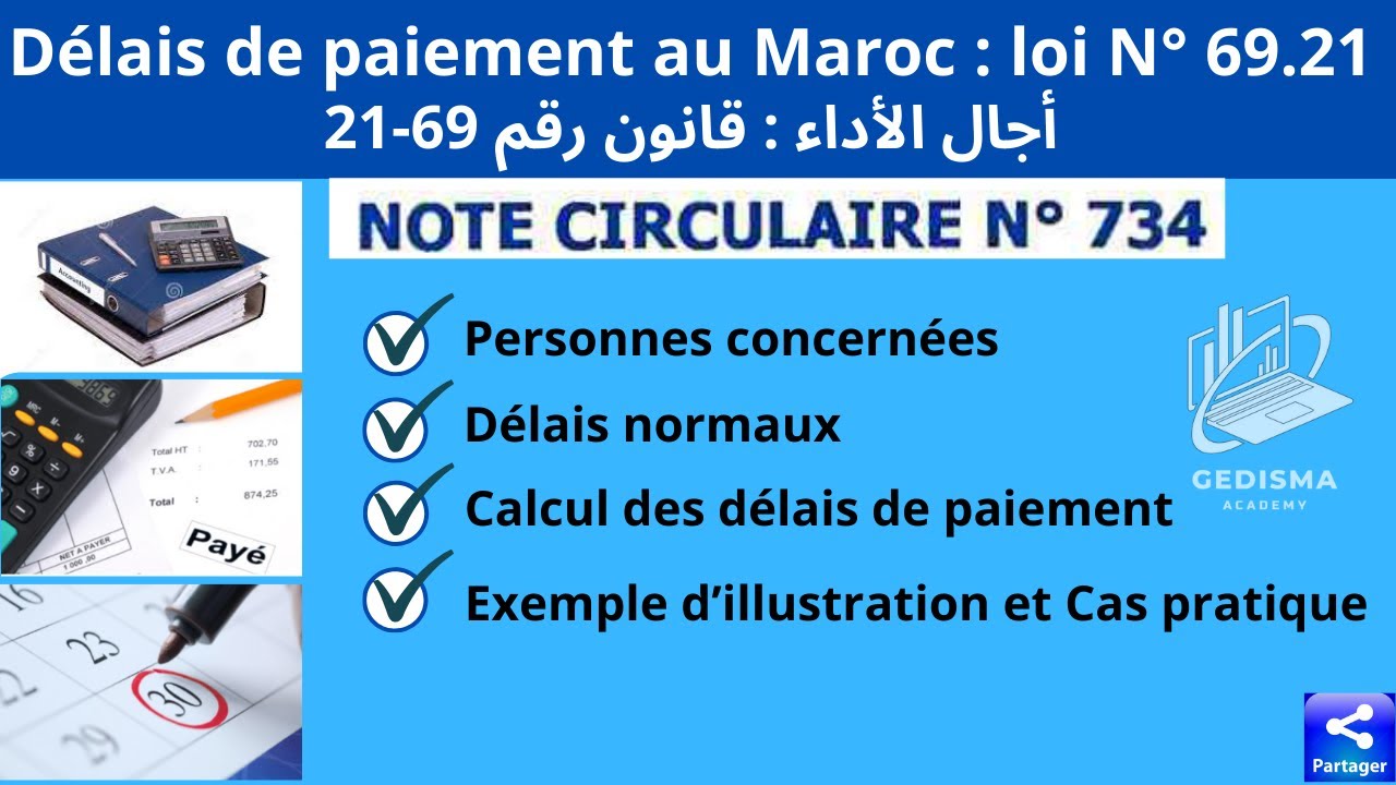 DELAIS DE PAIEMENT : LA LOI N° 69-21 pour plus d’information voire.  