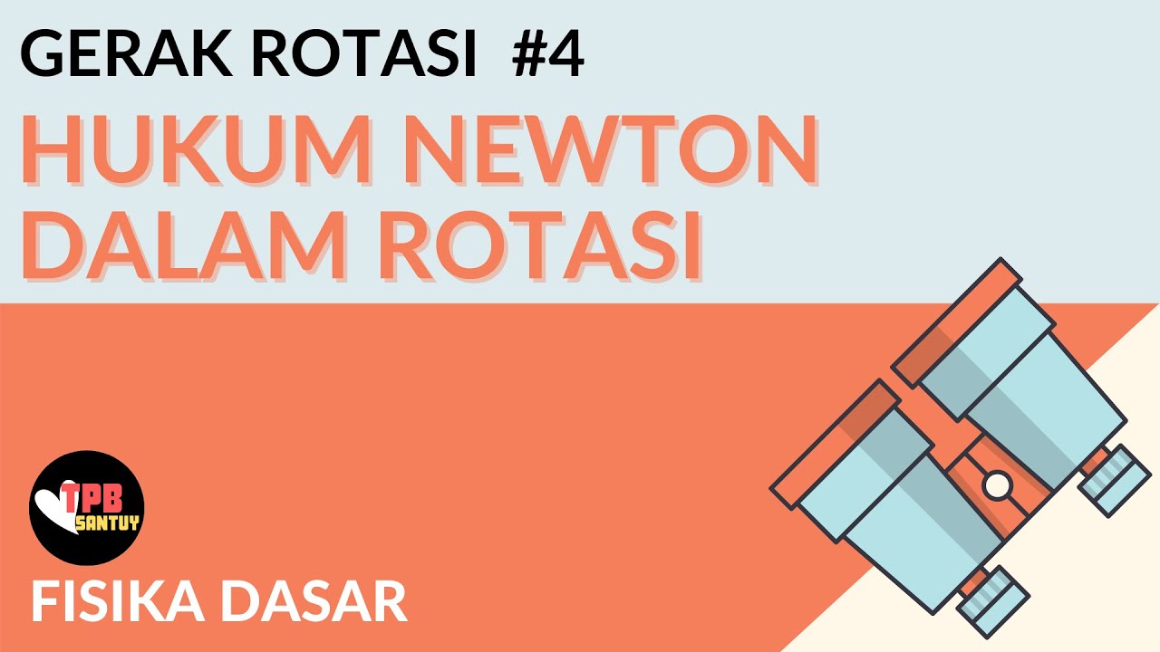 Hukum Newton dalam Rotasi | Gerak Rotasi | Part 4 | Fisika Dasar