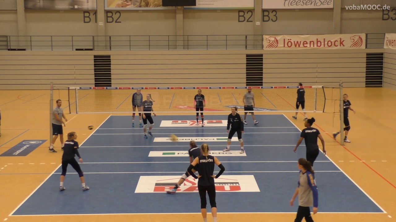Ballkontrolle - Hinterfeldangriff - Abwehr - Felix Koslowski - SSC Palmberg Schwerin