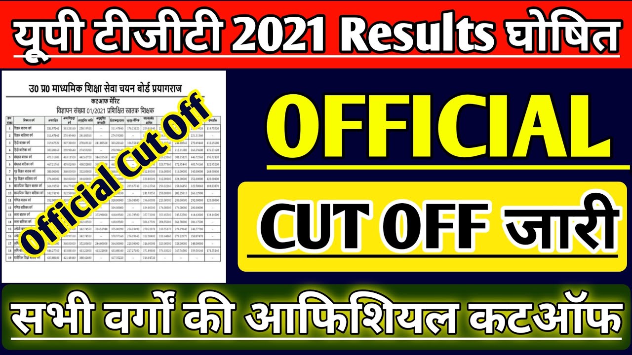 UP TGT OFFICIAL CUT OFF 2021 |TGT ALL SUBJECTS CUT OFF | TGT LATEST NEWS | UP TGT  RESULT | टीजीटी