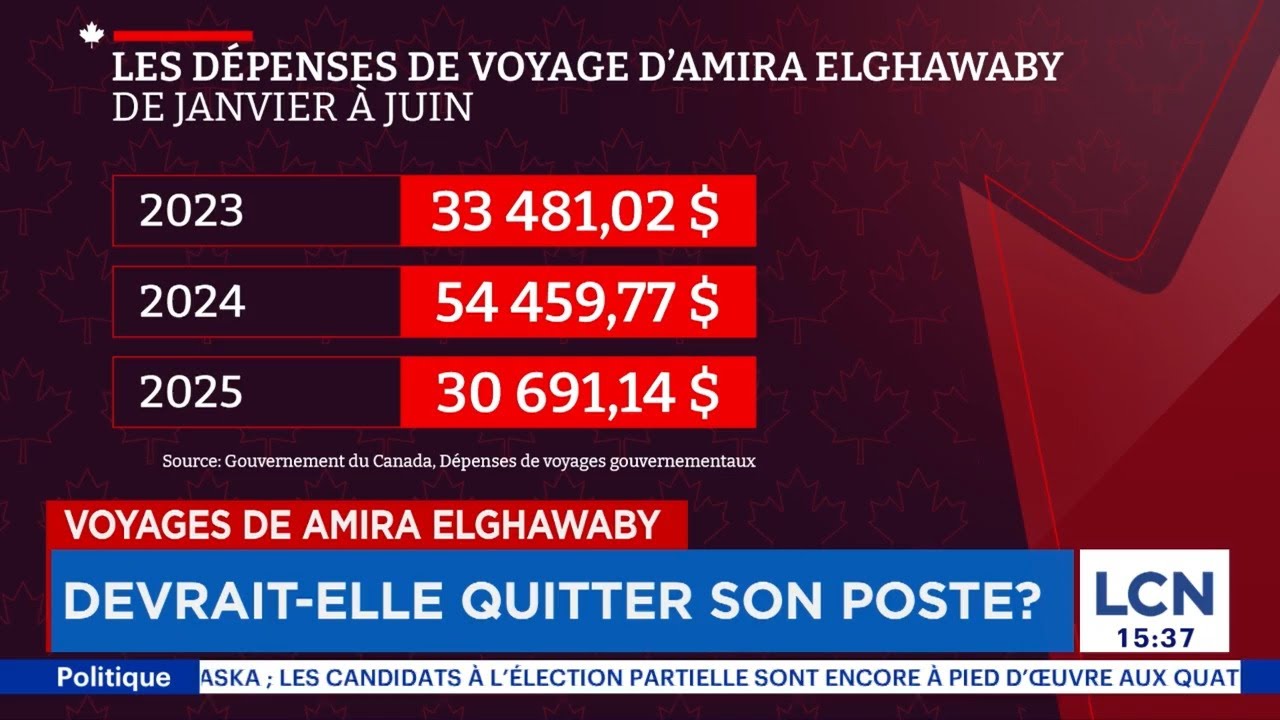 La controversée Amira Elghawaby déclare des dépenses de voyage astronomiques - entrevue