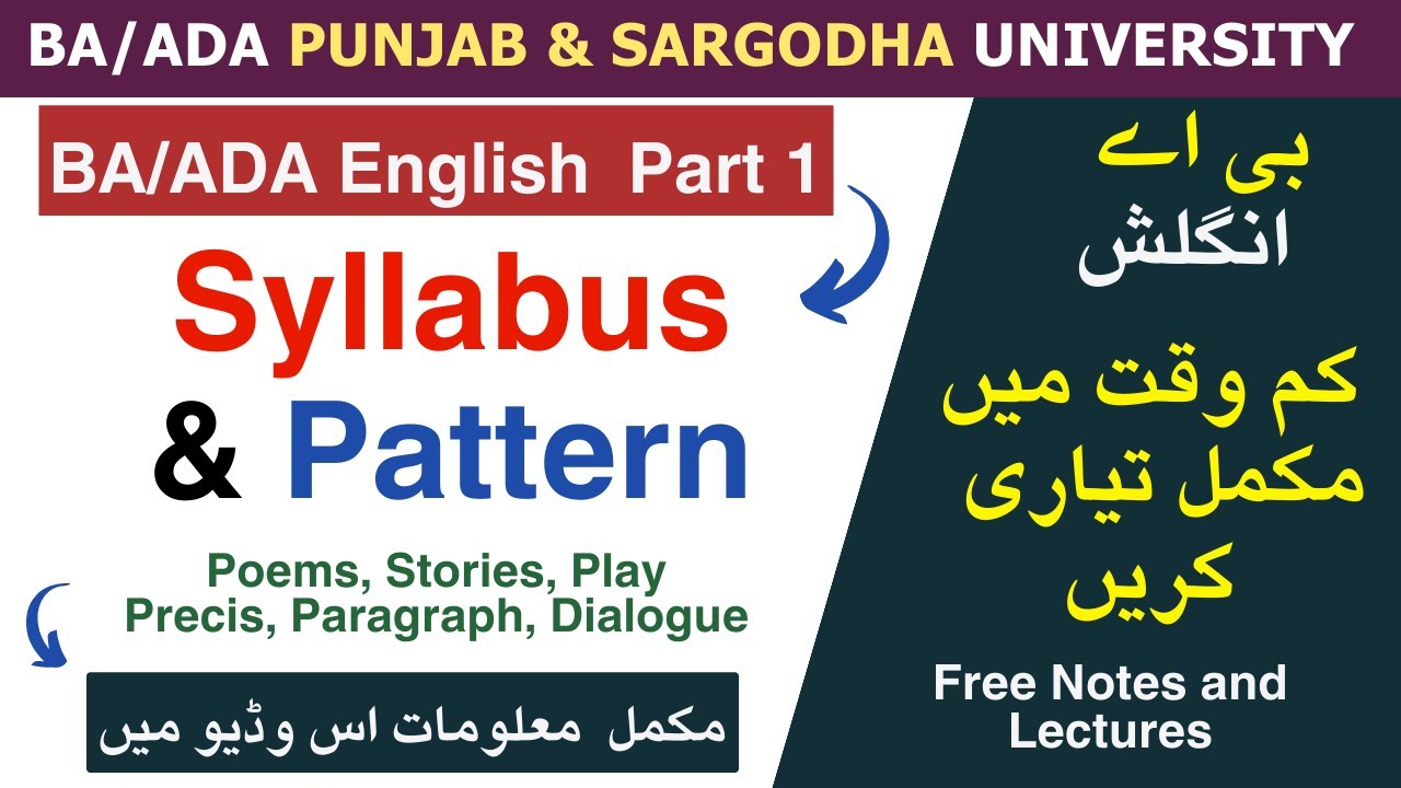 BA Part 1 English Syllabus 2023 Sargodha/Punjab University. BA English Paper Pattern & Guess PU/UOS.
