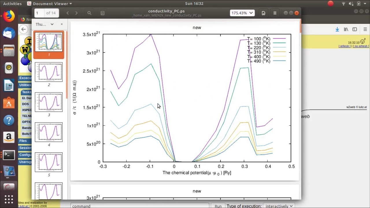 BoltzTrap2 tutorial with wien2k w2web .traces calculation