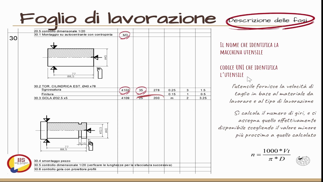 Cartellino di lavorazione