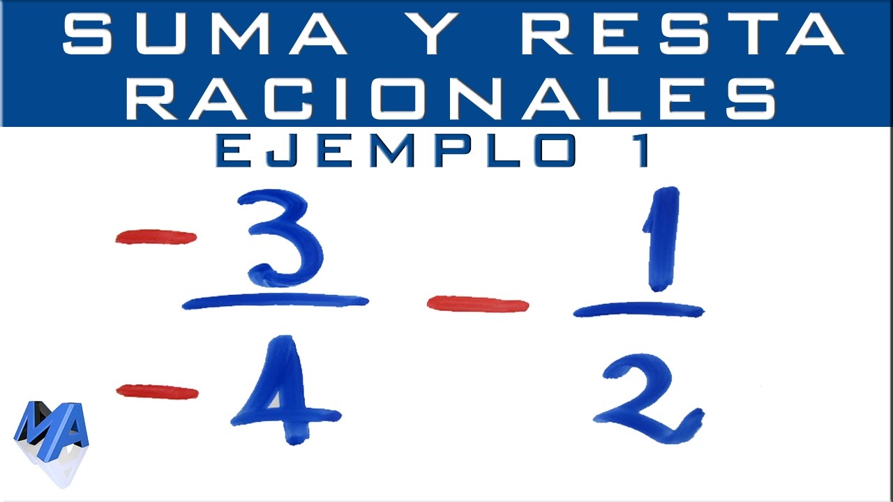 Suma y resta de números racionales | Fracciones negativas | Ejemplo 1