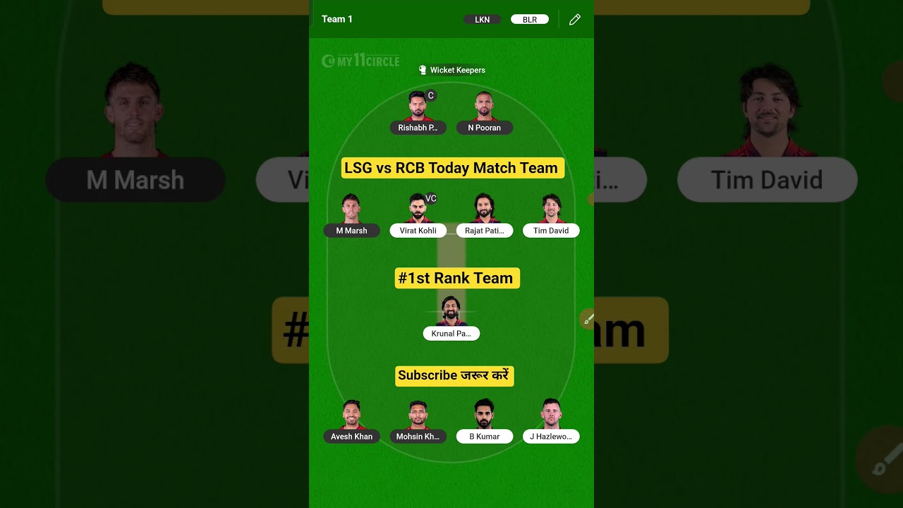 LSG vs RCB Dream11 Team Today | LSG vs RCB Today Match Team | LSG vs RCB | #shorts
