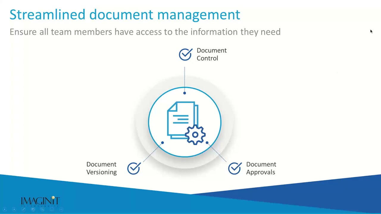 Introduction to Autodesk Docs