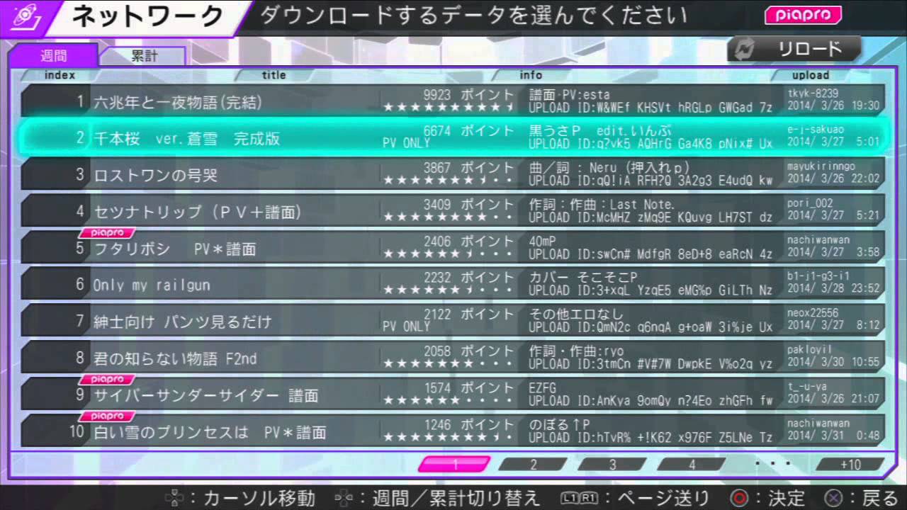 【Учебное пособие】 Как использовать Piapro и редактировать Play 【Project DIVA F 2nd】