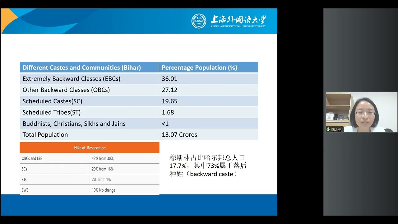 《印度政党政治的发展及其影响》上外  陈金英