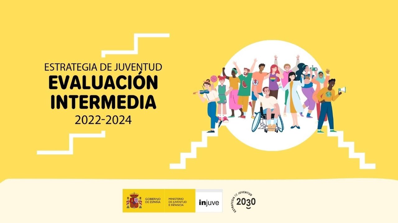 Estrategia de juventud evaluación intermedia 2022-2024