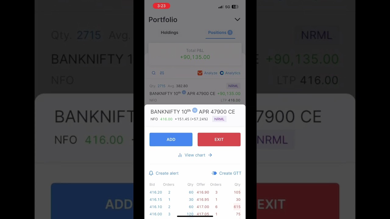 ₹1 Lakh Profit with Banknifty Options Trading | Live Trading with Strategy and Logic | Mr Trading