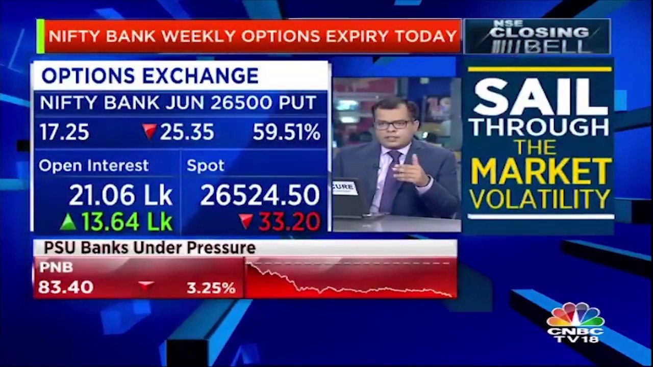 Here's How PR Sundar Made Money by Trading in Bank Nifty Options on Expiry Day | CNBC TV18