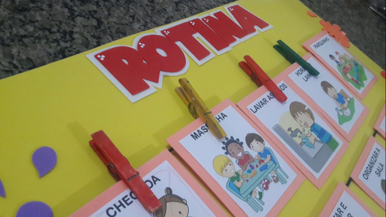 PASSO A PASSO DA ROTINA NA EDUCAÇÃO INFANTIL