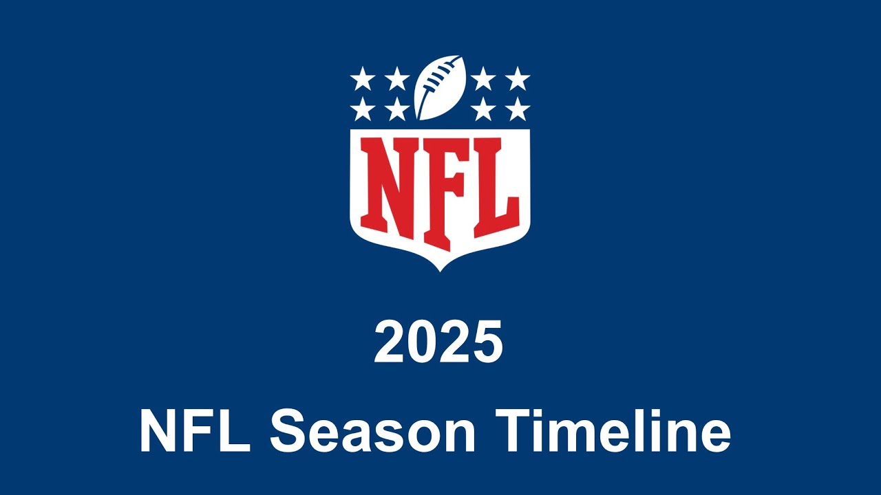 2025 NFL Season Timeline 