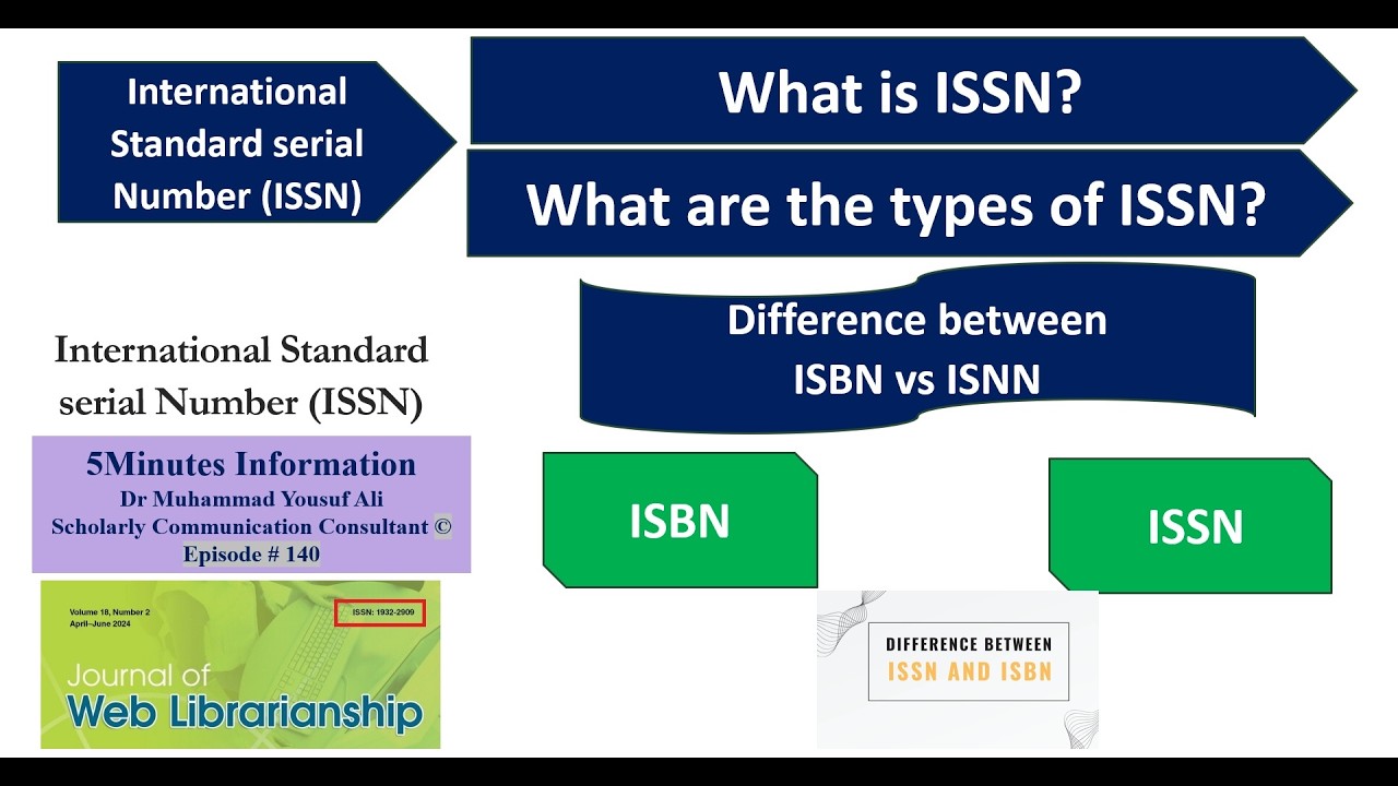 What is ISSN | Types of ISSN | ISBN vs ISSN |5Minutes Information Channel Ep 140