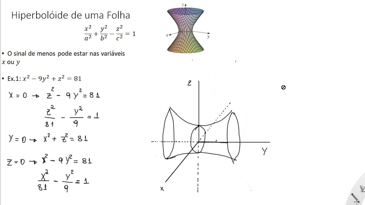 Aula 3   cálculo 2 - Quádricas centrais ( hiperbolóide de uma folha e hiperbolóide de duas folhas)