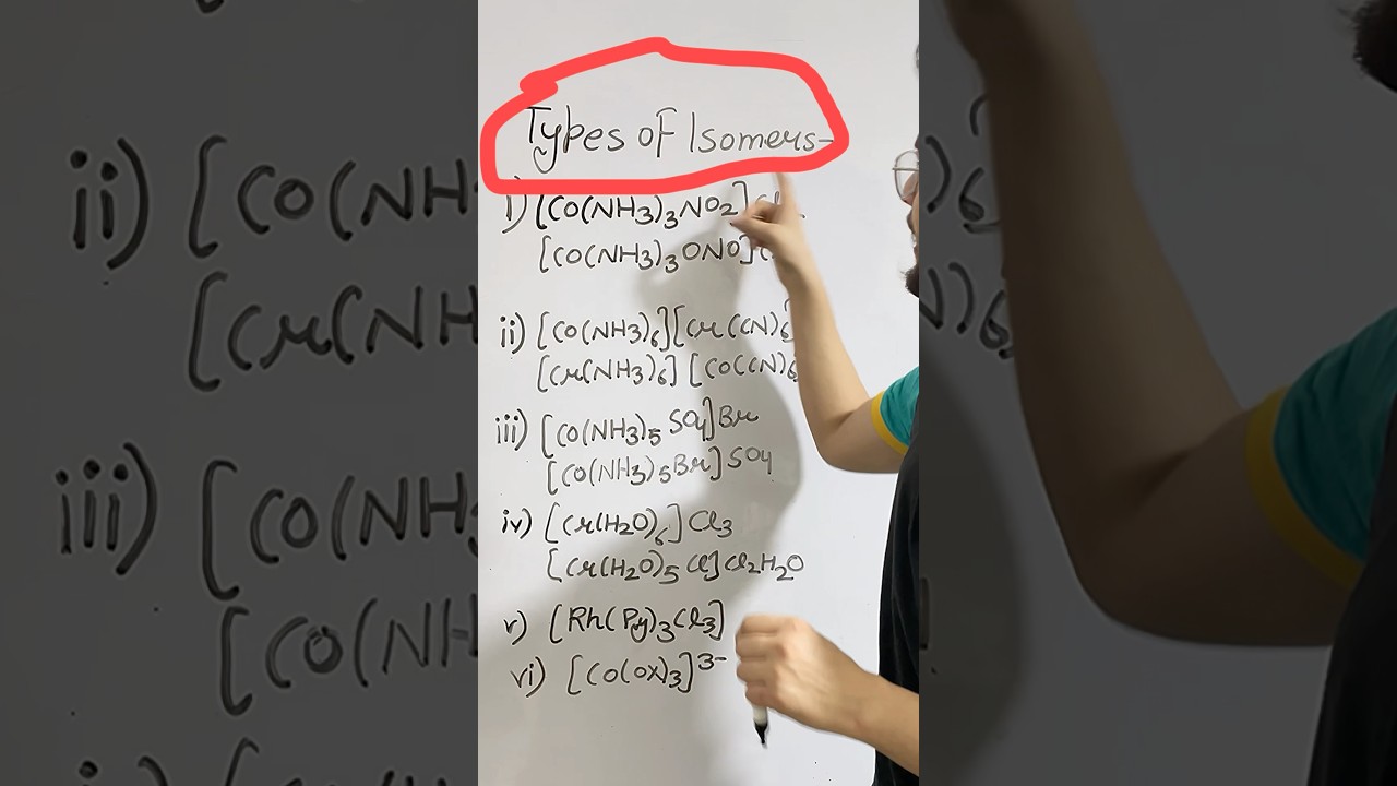🚨Identify Types of Isomers - Coordination Compounds | Last minute Revision #chemistry #boards