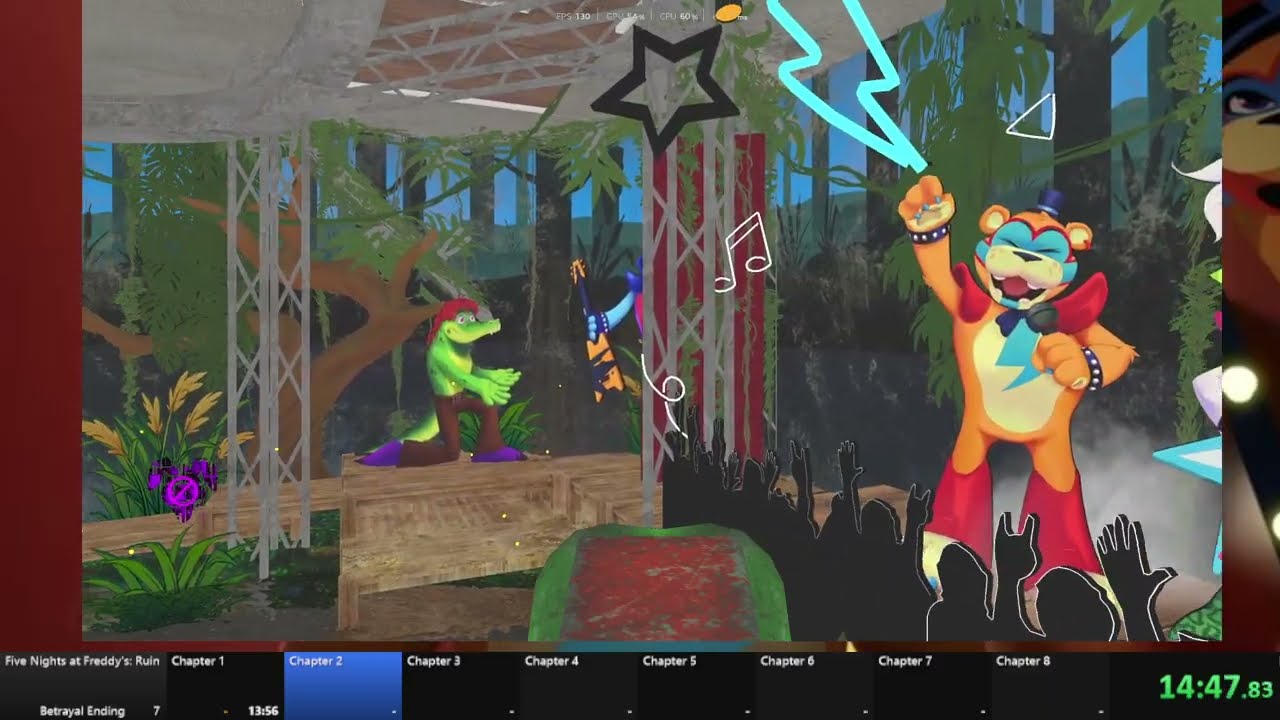 HOW I FAILED HARD AT FNAF RUIN